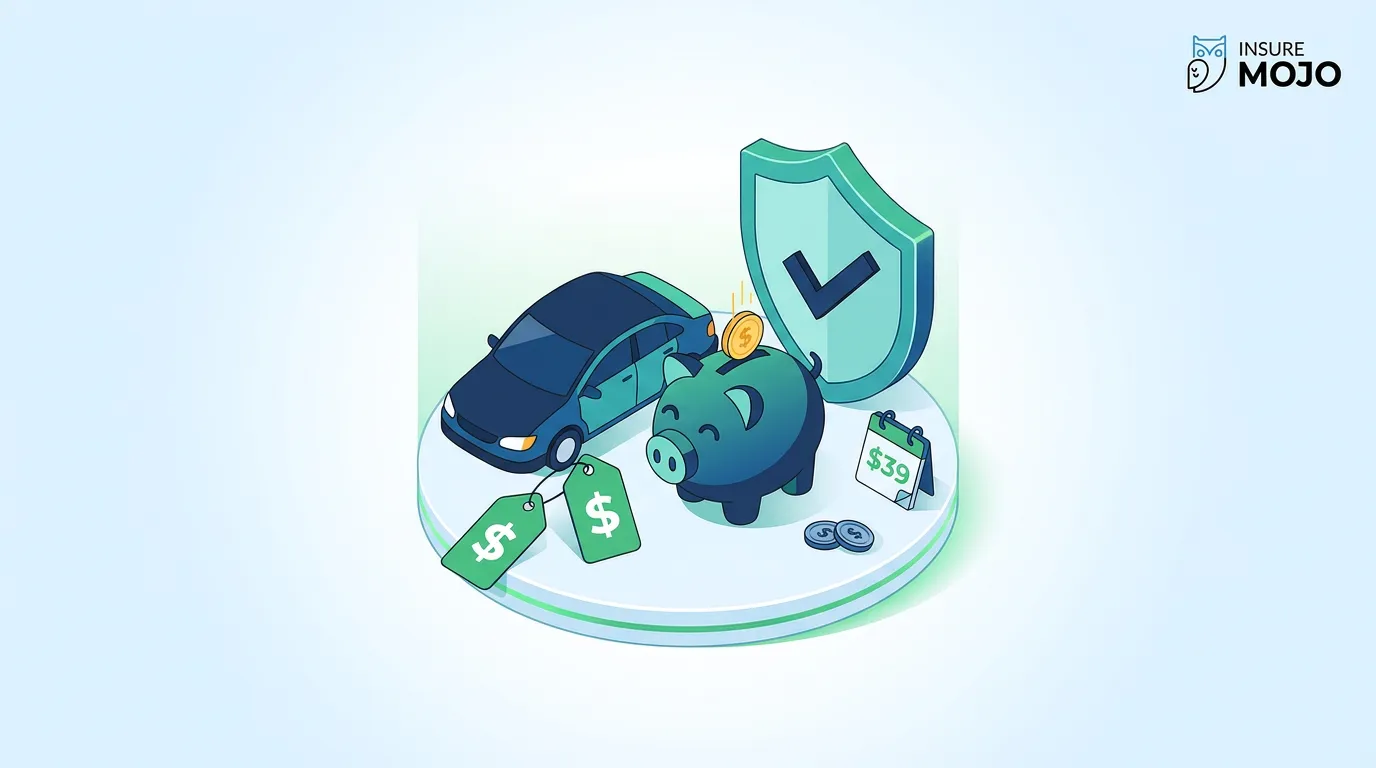 Very Cheap Car Insurance No Deposit: How to Get Covered for as Little as $39/Month