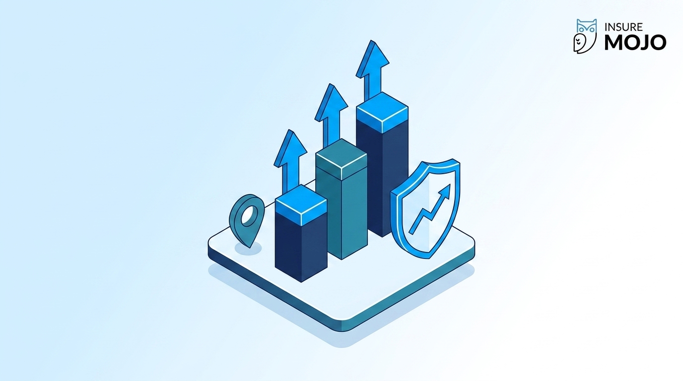 Oregon, Maryland, and Utah Face the Steepest Auto Insurance Rate Increases of 2026