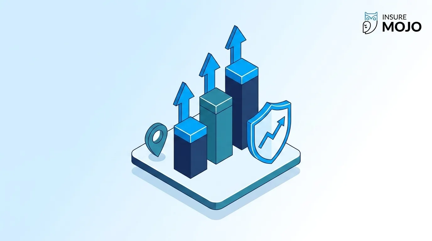 Oregon, Maryland, and Utah Face the Steepest Auto Insurance Rate Increases of 2026