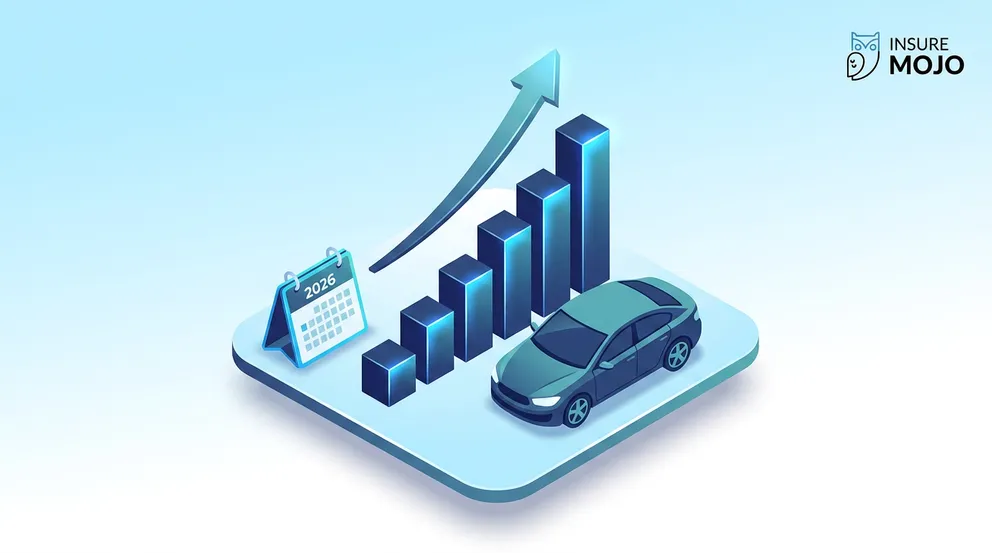 Car Insurance Rate Trends 2026: Why Premiums Are Rising and What to Expect