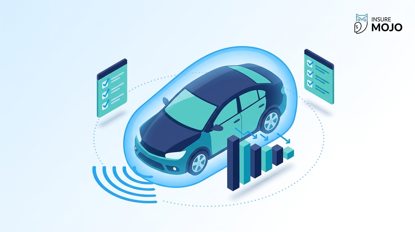 New HLDI Data: These Car Safety Features Cut Your Insurance Claims by Up to 39%