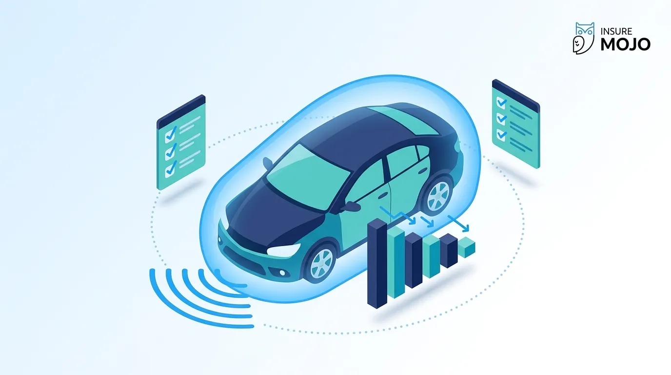 New HLDI Data: These Car Safety Features Cut Your Insurance Claims by Up to 39%